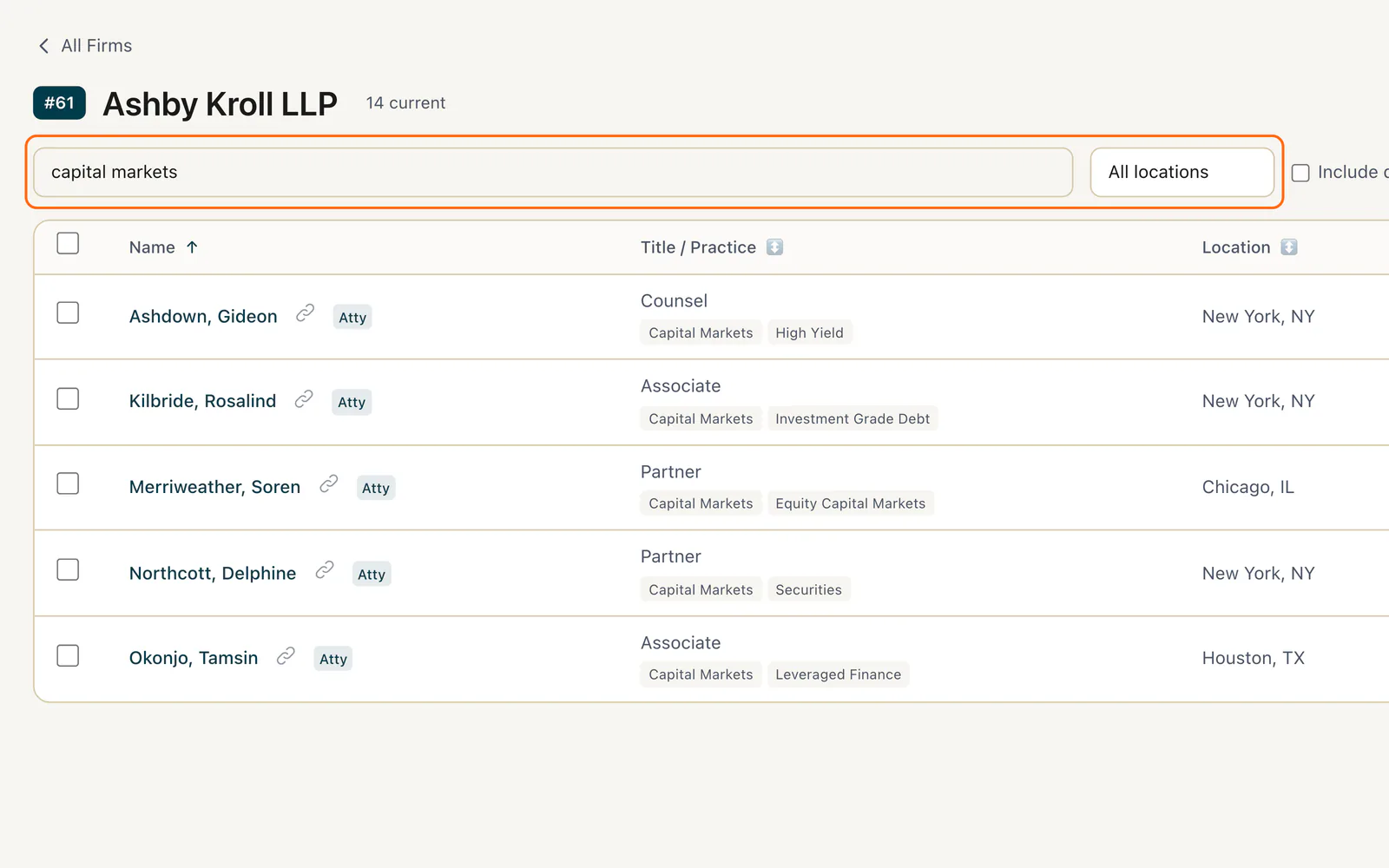 DASH AM Law 200 firm page for a sample firm, filtered to "capital markets", with the search and location filters outlined in orange: five sample attorneys with titles, practice areas and cities.